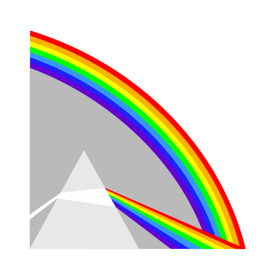 The Colour Group